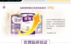 微信圣元优博官方商城不发货怎么办_微信买东西不发货怎么办